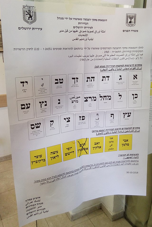 Ballot Tickets from Jerusalem 2018 election. The letters “י” and “ي” stand for the Palestinian party “My Jerusalem” led by Ramadan Dabash (Chair of the Zur Baher Community Council)